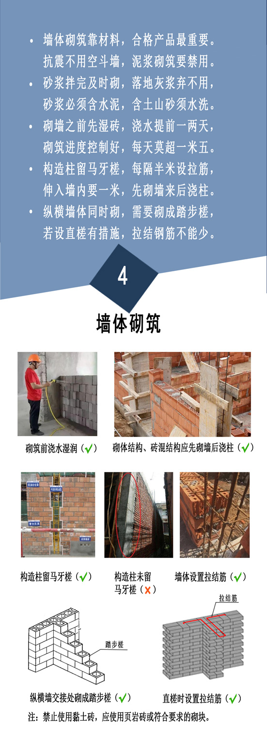 住建部：农村自建房安全常识”一张图(图5)